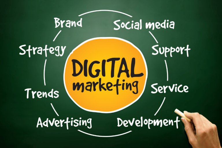 Choose Digital Growth Media