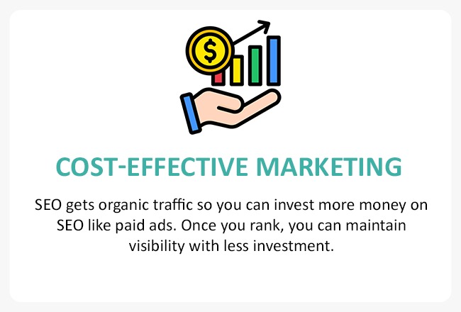Cost-Effective Marketing