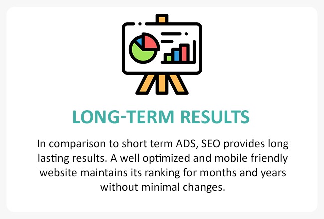 Long Term Results