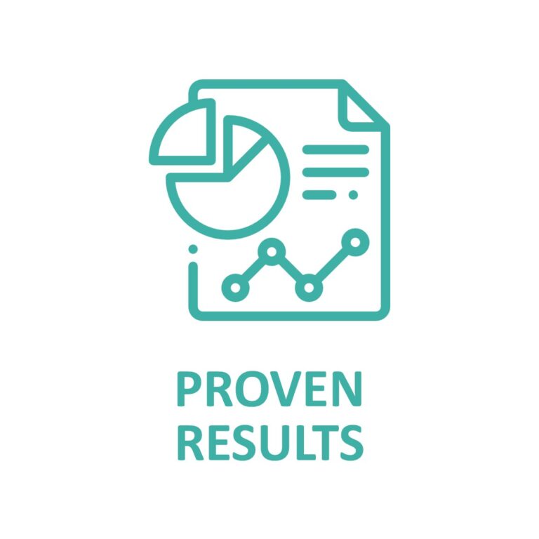 Proven Results