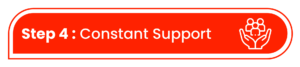 Step 4. Constant Support