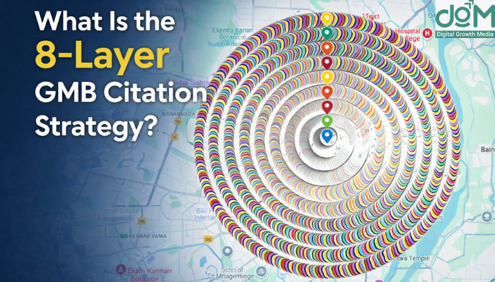 8‑Layer GMB Citation Strategy