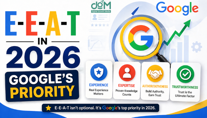 E-E-A-T in 2026 – Google's Priority