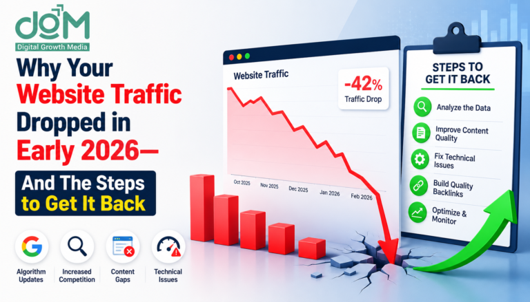 Website Traffic Dropped in Early 2026