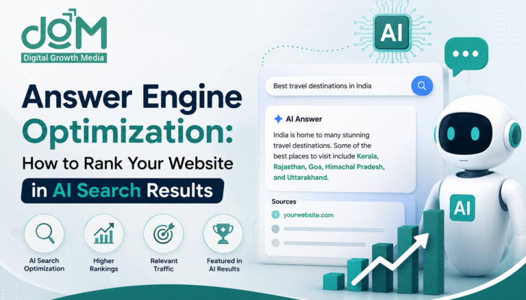 Answer Engine Optimization