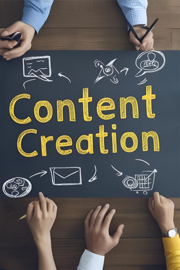 Content Marketing Services in Kolkata